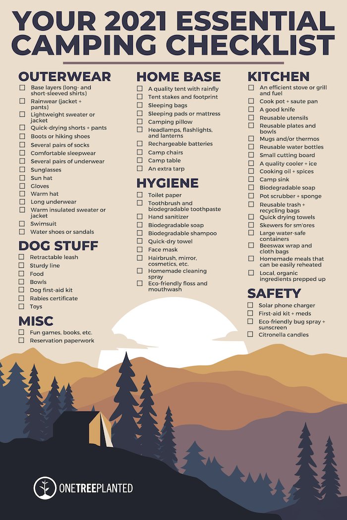 Disciplinair Afleiding overdrijving Your 2021 Essential Camping Checklist and Sustainable Camping Guide -  Backyardbend